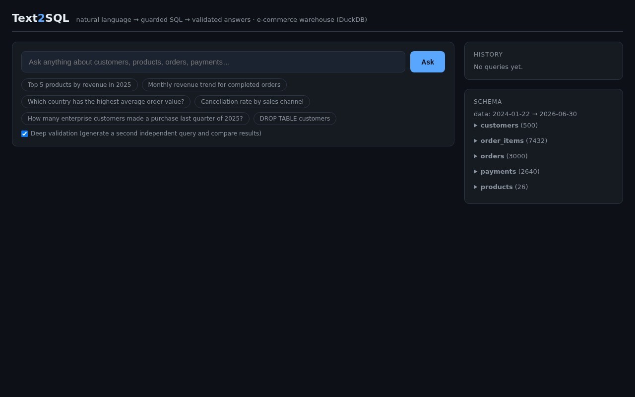 Text2SQL — NL SQL with Guardrails preview